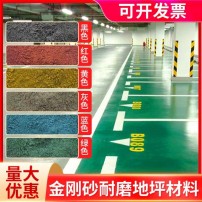 地坪材料